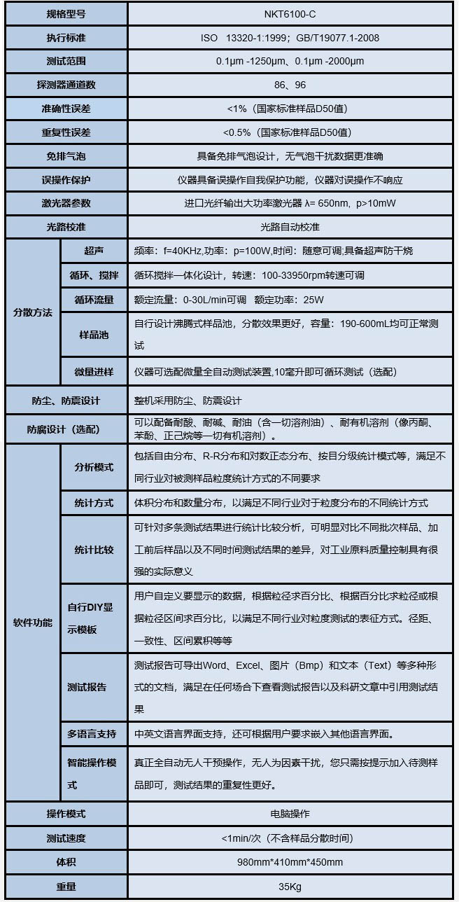 NKT6100-C濕法粒度儀技術參數表